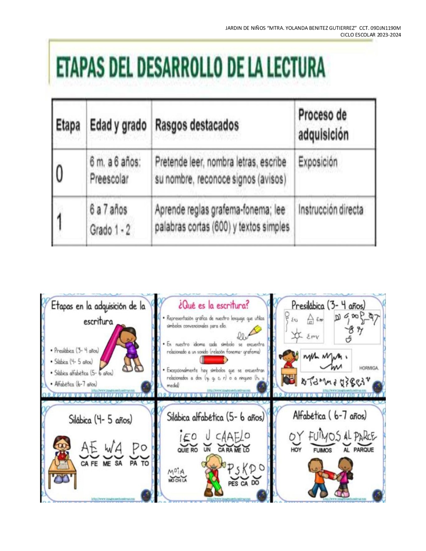 JUGUEMOS CON REGLAS #Aprendeencasa #Preescolar 